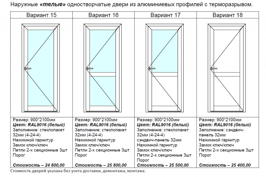Размер двери алюминиевые. Примеры алюминиевых дверей. Размер стандартной межкомнатной двери на балкон.